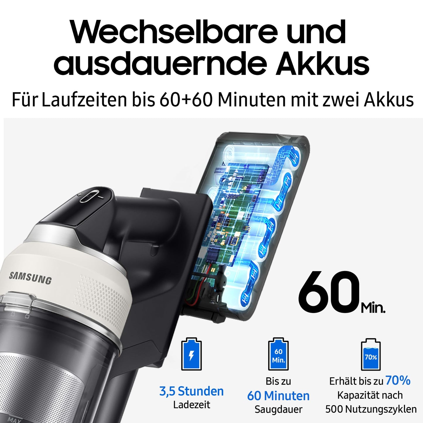 Samsung Bespoke AI Jet Akku+ Wet&Clean | 280 W, 2 Akkus, Wischfunktion, All-in-One-Station, Santorini Beige